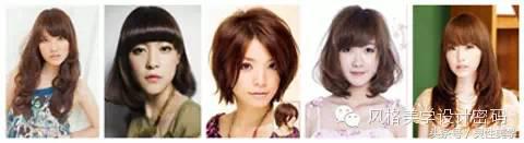 商水根据脸型设计发型的发型师,发型师根据脸型设计发型