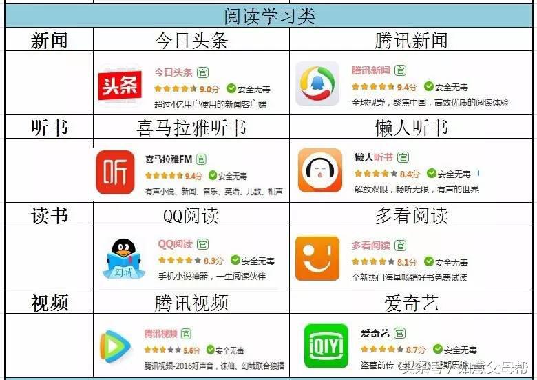 老年大学应该怎样去运营,老年大学主要是提供什么服务