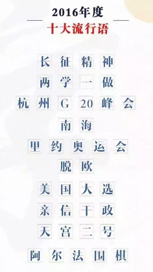 教育部发文批网络用语,被教育部点名的网络用语