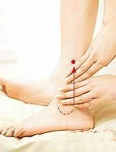 中医治疗疼痛的针灸方法,针灸治疗各种疼痛的穴位