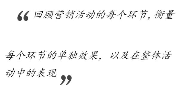 市场营销及推广活动方案,怎么样的营销活动受欢迎
