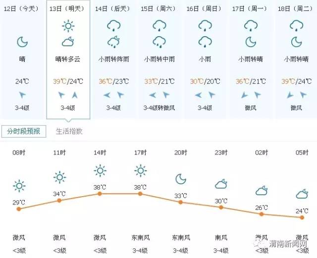 2019-20球票,一大波福利来袭球迷们准备好了吗