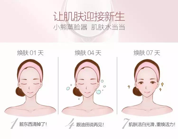 美容仪哪个牌子好用又不贵,美容仪哪个品牌平价又好用