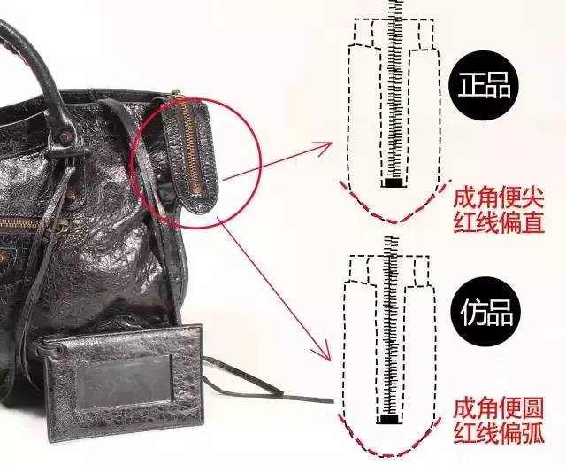 巴黎世家机车包五金,巴黎世家机车包金属铁标真假对比