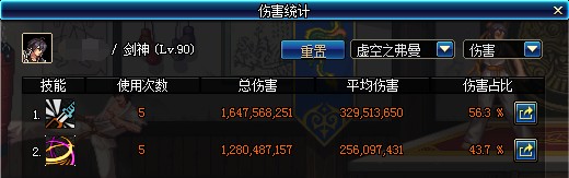 霸域套和天域套,dnf霸域英豪套猴戏