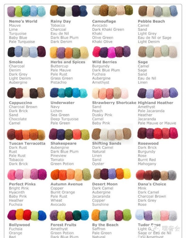 怎么给女朋友挑好看的美甲,给女朋友买指甲油