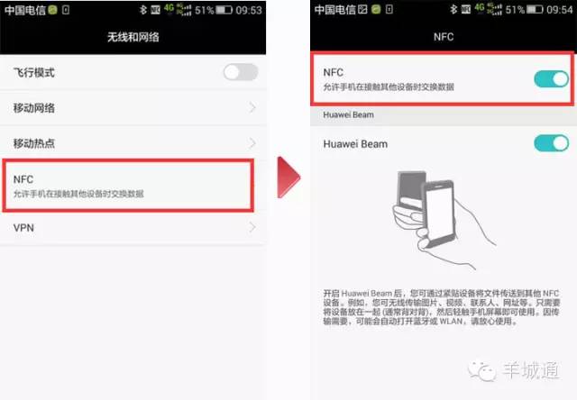 新手机可以随时充吗,广佛通充值最新方式