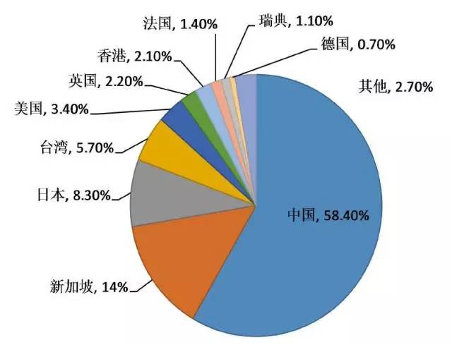 2024国内led大屏厂家排行前十名,国内led显示屏口碑排名