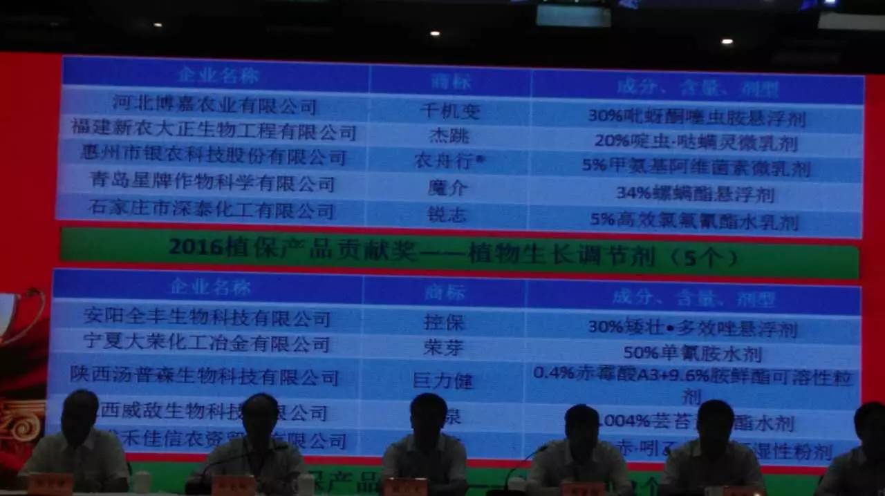 2022植保产品贡献奖,植保贡献奖