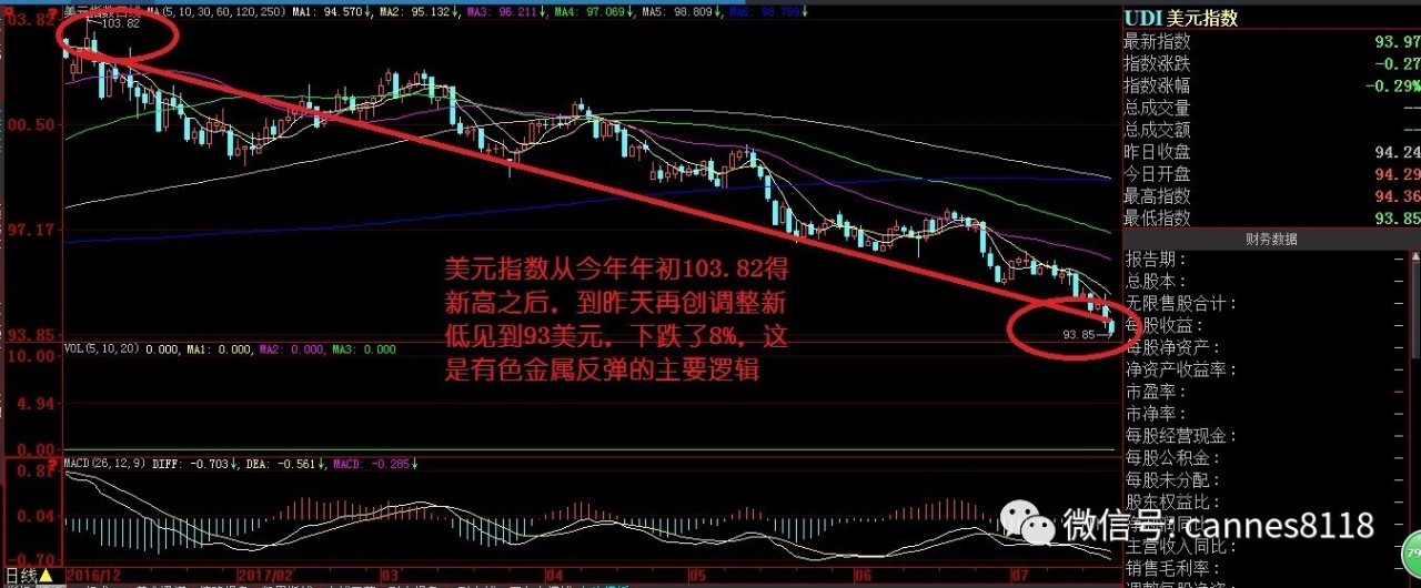钴锂产业价值分析,钴在锂电池中的地位