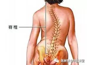 小针刀治疗脊柱侧弯,腰椎间盘突出脊柱侧弯的针刀治疗