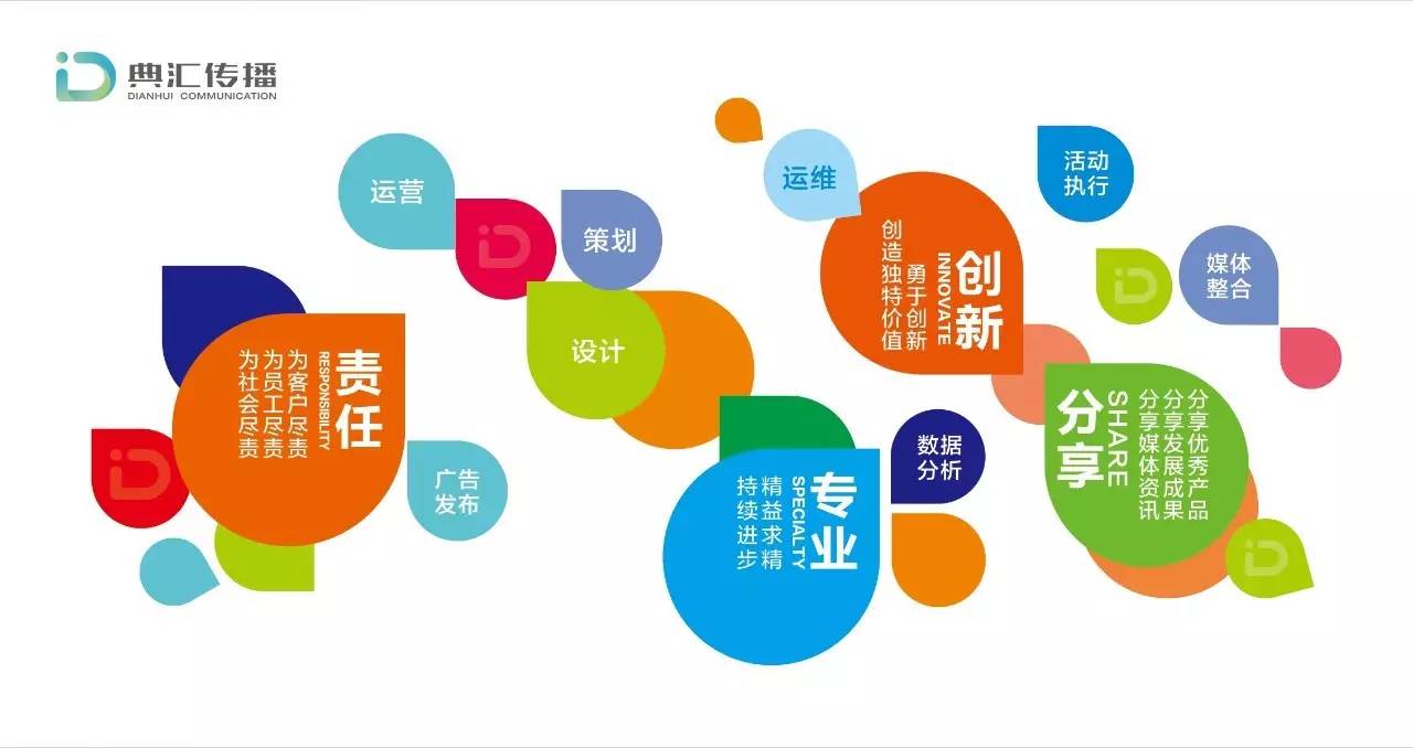 企业上市新三板的目的,企业进入新三板条件