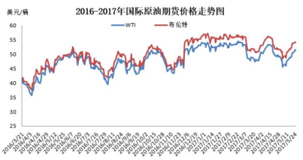 知识产品怎么定价,公式定价商品申报条件