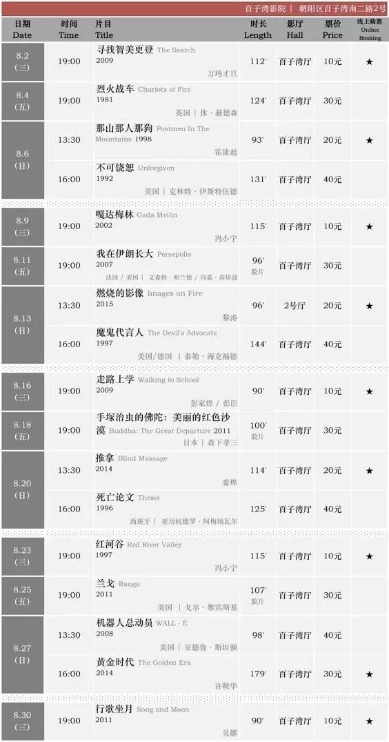 电影节推荐片单,北京国际电影节中国电影资料馆