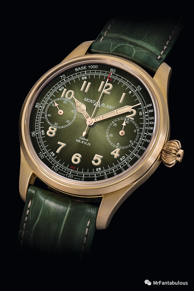 摩纳哥王妃的儿子做了个慈善拍卖这些全球顶级腕表支持了他12年