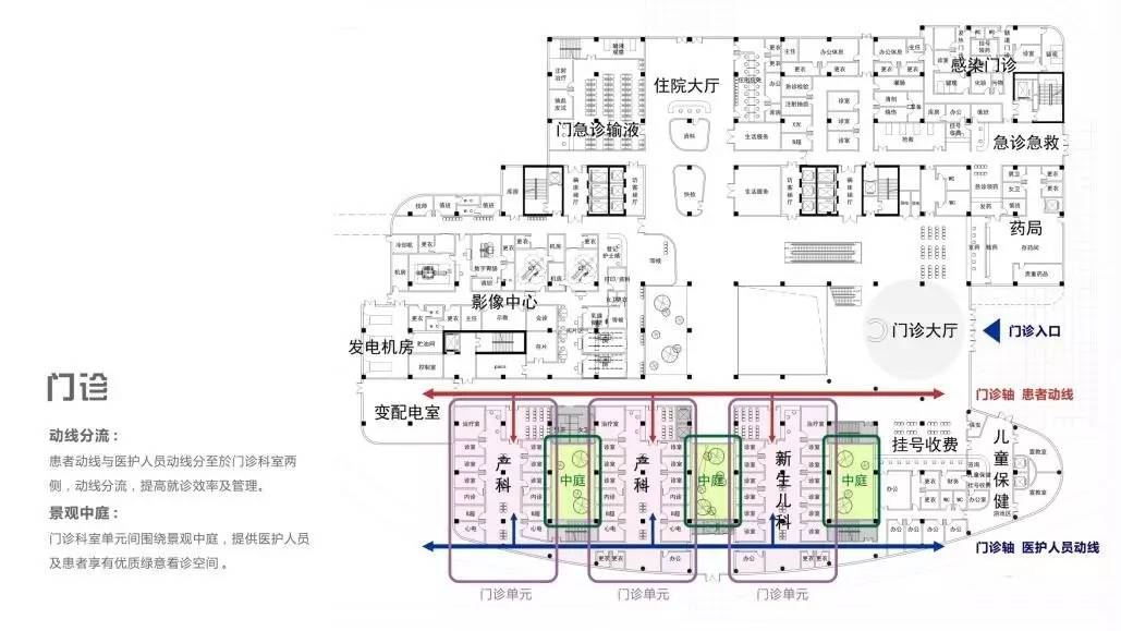 福州妇幼保健院新院平面图,福州新妇幼保健院