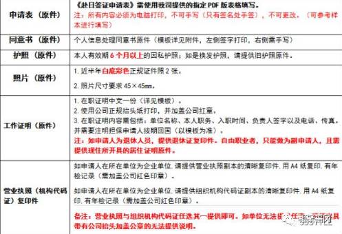 冲绳那霸旅游购物攻略,冲绳旅游攻略巴士路线