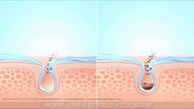 深层洁面仪测评,洁面仪推荐测评第一名