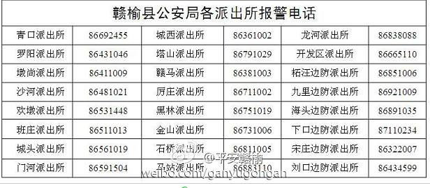 史上最强赣榆通讯录来了!人手一份,一定用得上!赶紧收藏!
