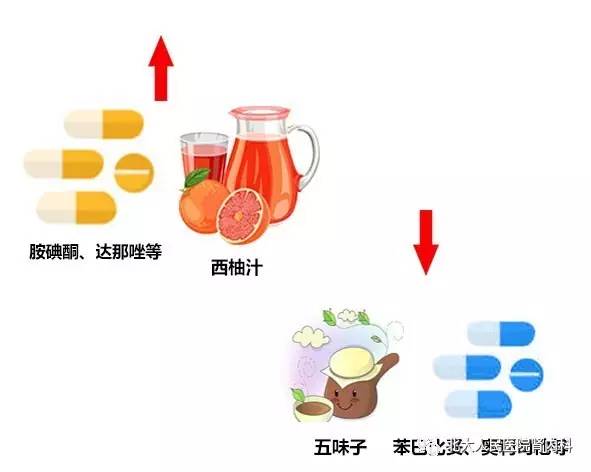 他克莫司环孢素哪个副作用大,环孢素和他克莫司应该怎么用