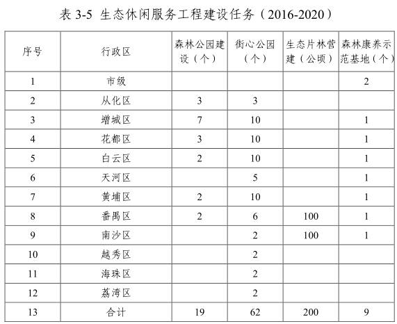 广州二沙岛海心沙公园,海心沙公园和二沙岛公园哪个好玩