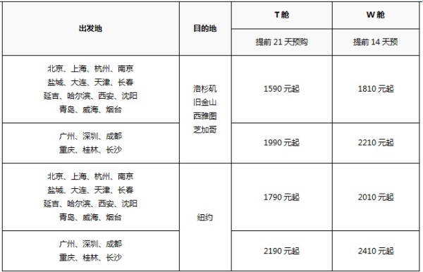 韩亚航空机票预订,韩亚航空团购
