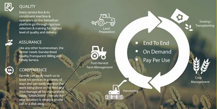 热门行业十大投融资事件,投融资一周回顾