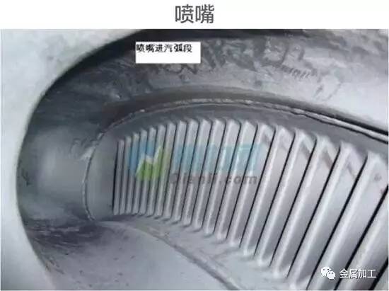 汽轮发电机组工作原理及结构讲解,发电机组内部结构和工作原理