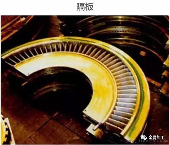 燃气发电机组基本构造与工作原理,汽轮发电机组结构图