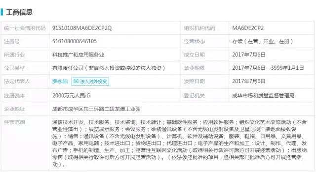 閿ゅ瓙绉戞妧鎴愰兘鏀垮簻鎶曡祫,閿ゅ瓙鎴愰兘鎶曡祫10涓嚎