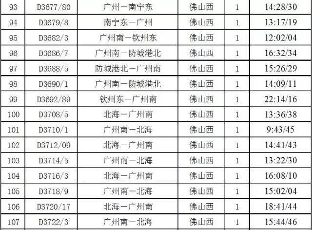 肇庆旅游高铁攻略路线推荐,肇庆旅游高铁攻略路线