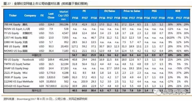 陌陌8.7旧版本,陌陌8.30版本