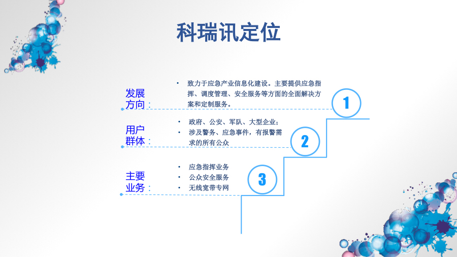 新三板路演,新三板活动策划