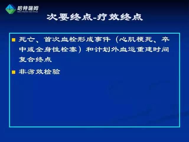 房颤合并pci的抗凝治疗策略,房颤相关卒中抗凝策略