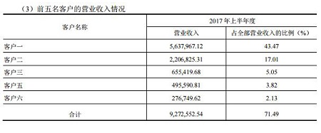 发力“全球酒店全球卖”的道旅如何为上下游创造长期价值?