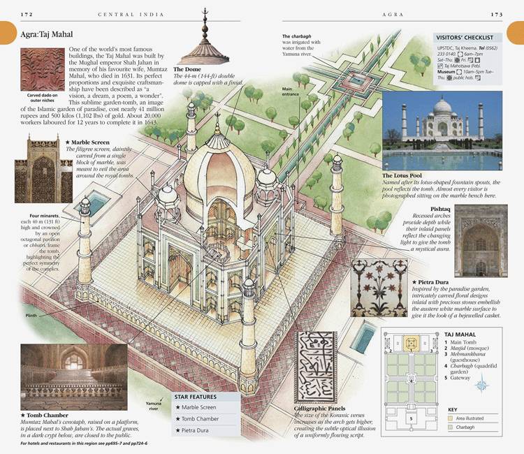 如何拥有一场高品质旅行?