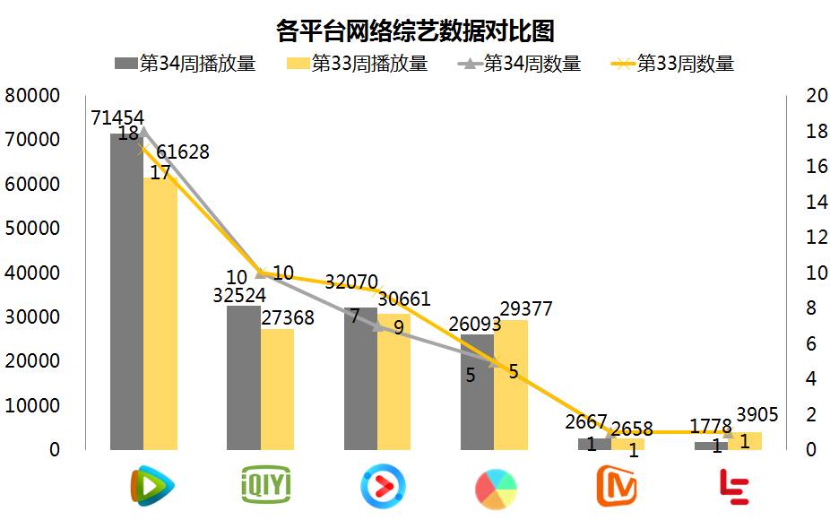遇见足球城第一季吴昕武艺,遇见足球城吴昕郑恺小视频