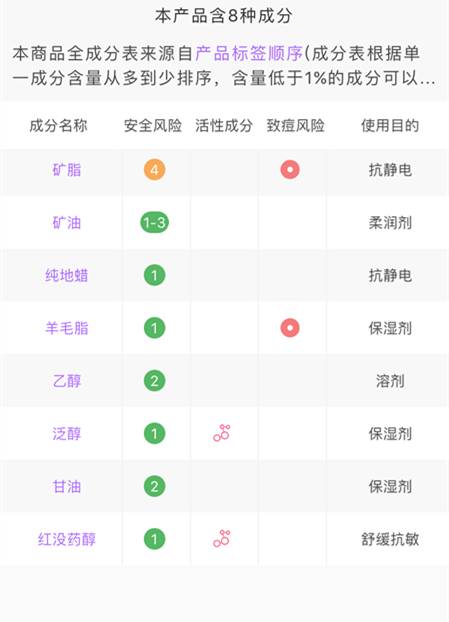 进口万用膏哪个牌子好,万应膏哪个牌子最好用