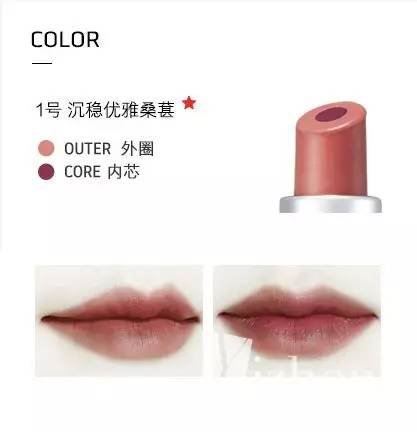 化妆新手入门买什么套装,化妆新手如何入手教程