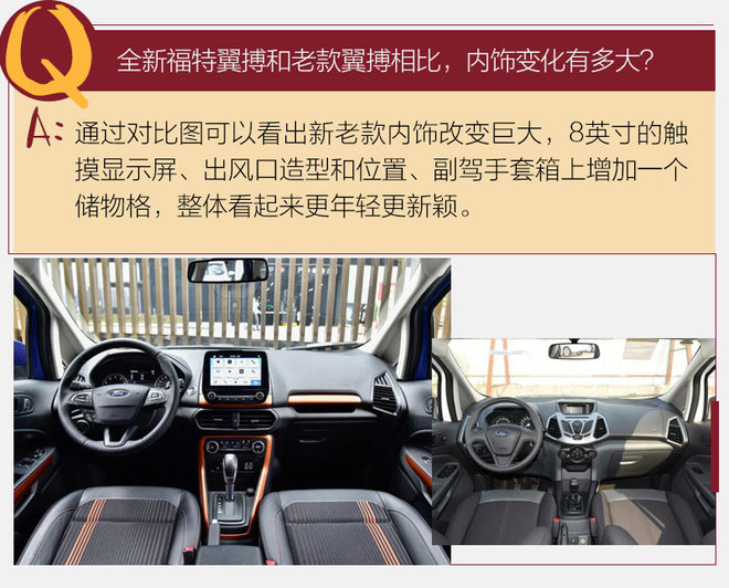 福特小钢炮越野车国内,越野福特小suv