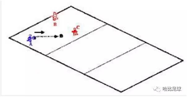 1v1防守训练教案总结,有道亦有术