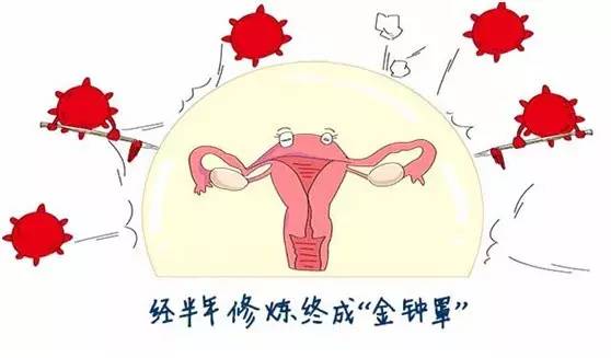 常州九价宫颈癌疫苗,宫颈癌疫苗常州哪里可以预约