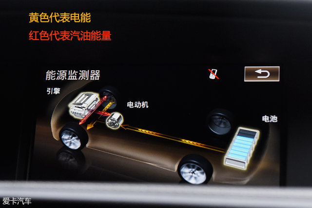 买雷克萨斯混动十大忠告,雷克萨斯混动车到底值不值得买