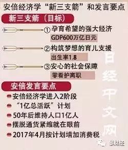 日本收单身税吗,日本收单身税靠谱吗