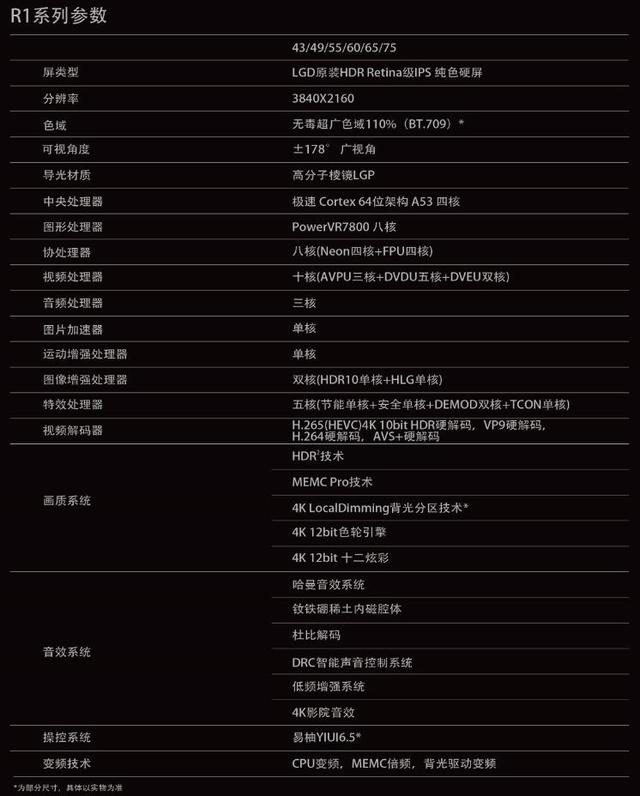 康佳r1手机怎么样,康佳r10