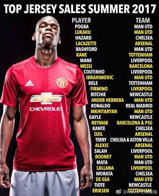 新赛季cba哪个队没有外援,新赛季cba球队排行榜