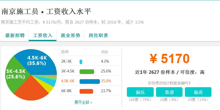 富士康工资为什么那么低,富士康来南京