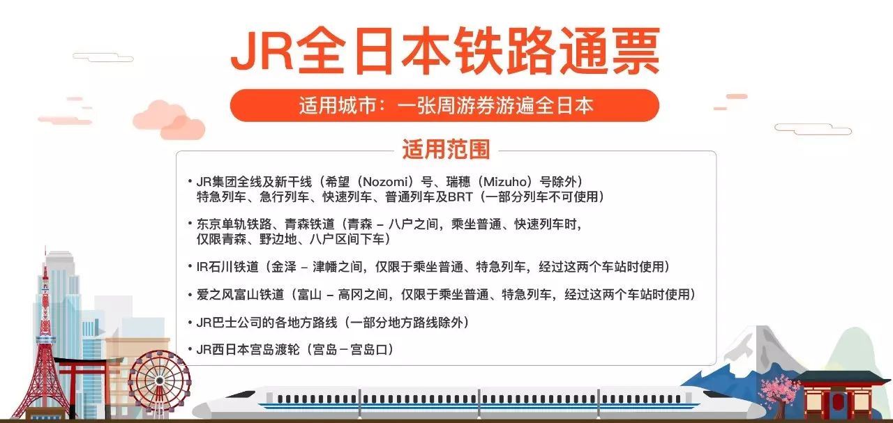 日本jrpass东北及北海道周游券,东京jrpass最省钱攻略