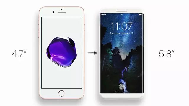 iphone8手机好不好,最遗憾的手机iphone8