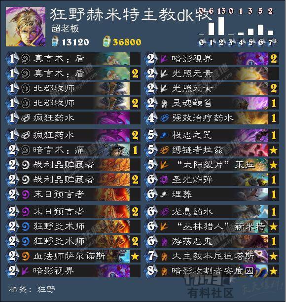 9月11日国服大神卡组超老板的狂野赫米特大主教牧